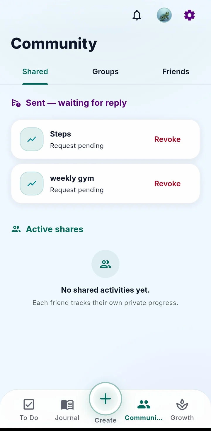Shared tab with invitations