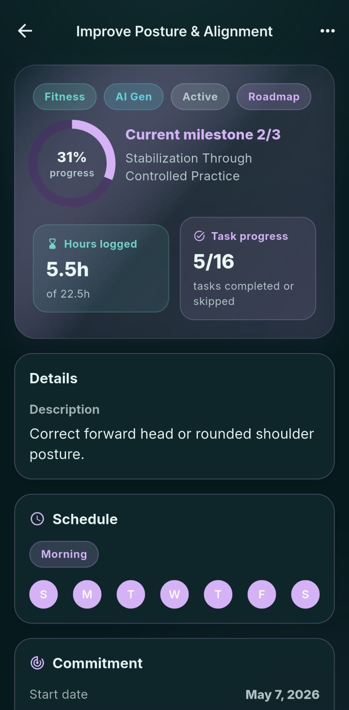 Coralio goal detail screenshot for the example journey