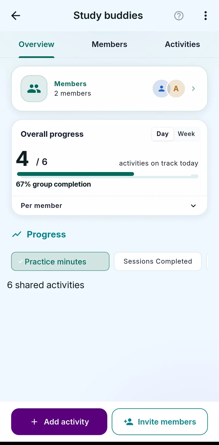 Group overview: Study buddies