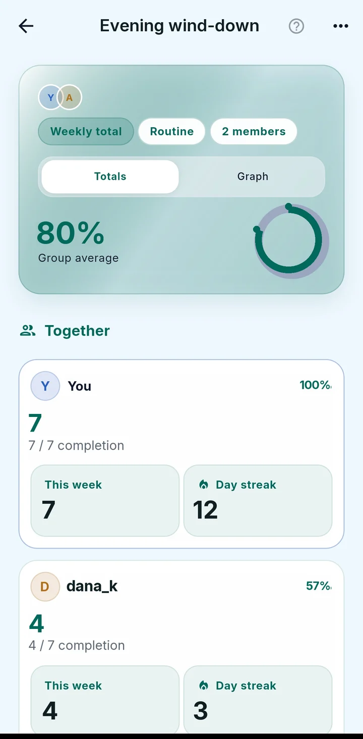 Together view: you and a friend on a shared routine