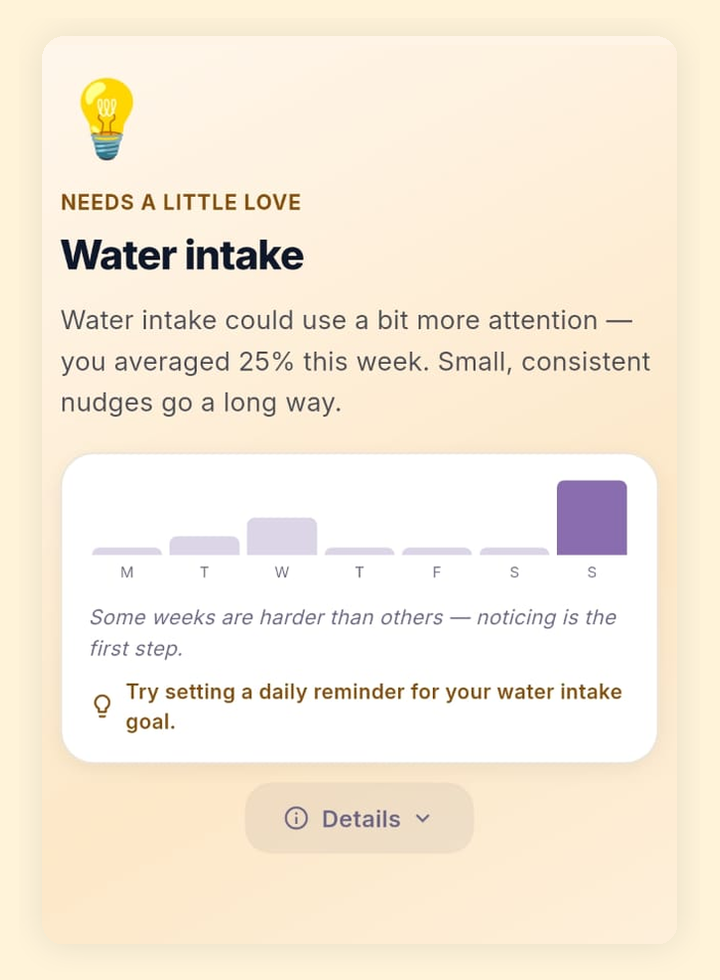 Coralio tracker detail screenshot